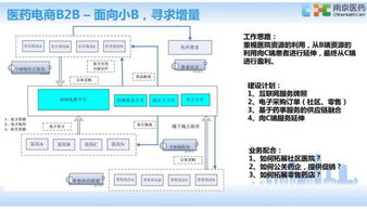 智造V课堂第96期 南京医药信息总监深度解读医药流通行业的互联网创新实践